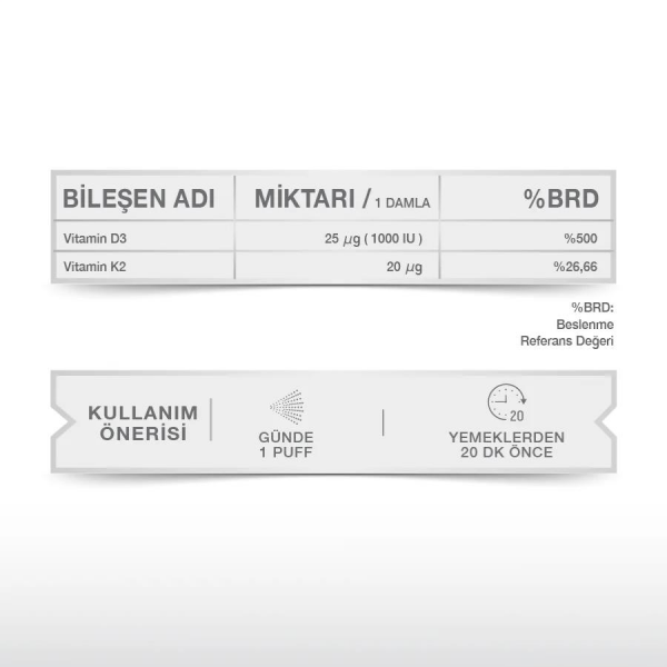 Goodday Vitamin D3K2 Sprey 20Ml