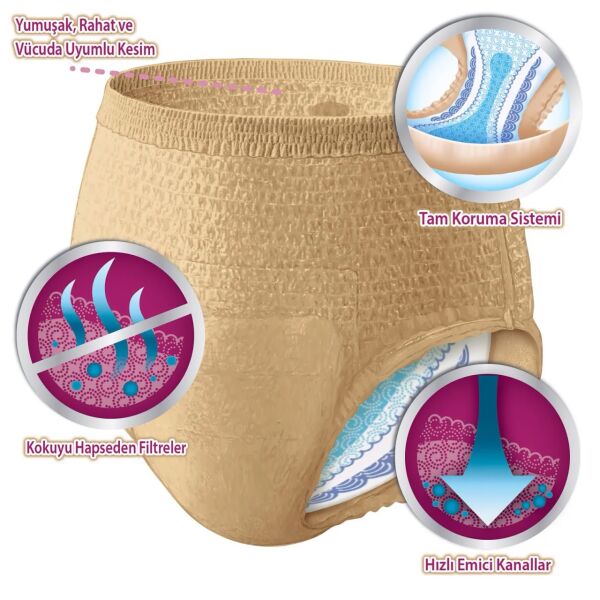 Depend Emici Külot Kadın Büyük Boy 9 Adet