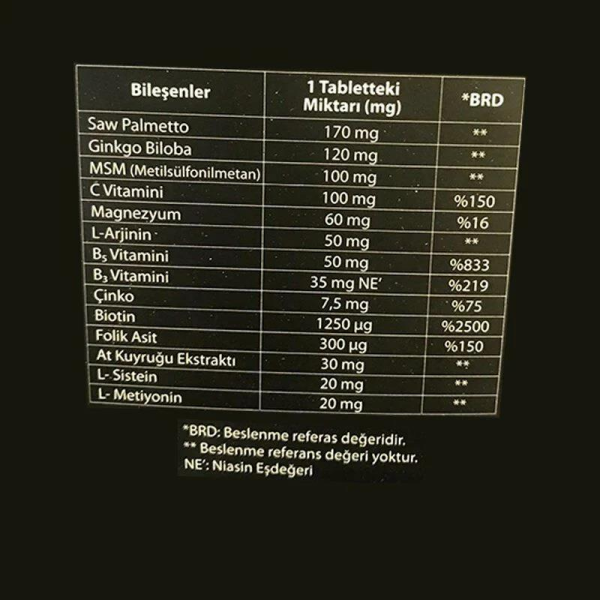 Hair 360 Plus Saw Palmetto ve Biotin 60 tablet